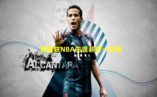 易建联NBA生涯薪资一览表
