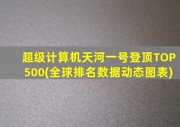 超级计算机天河一号登顶TOP500(全球排名数据动态图表)